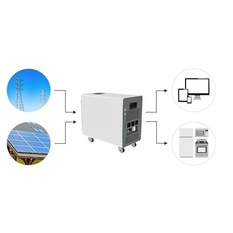 Sistema de almacenamiento de energía todo en uno 51.2V 120Ah/240Ah LiFePO4 Gt